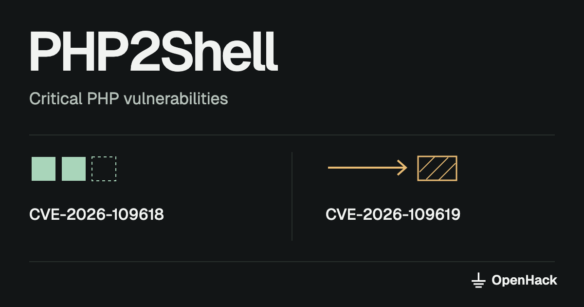 PHP2Shell: CVE-2026-109618 and CVE-2026-109619